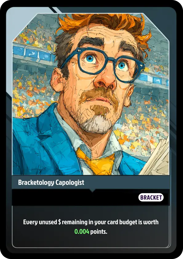 Bracketology Capologist artwork